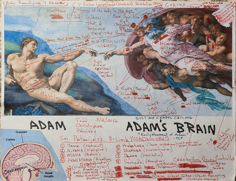 Creation Of Adam Scan of Original Markup